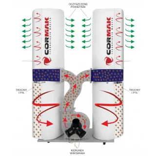 Прахоуловител CORMAK FM300SA/ 2.2kW