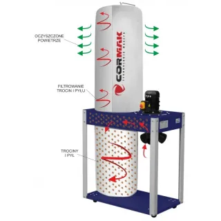 Прахоуловител CORMAK FM340 - 230V/ 1.5kW  