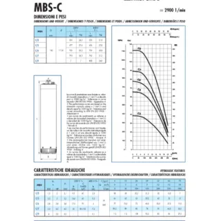 Сондажна помпа за вода SAER MBS C/3M/ 1.5 kW Сондажна помпа за вода SAER MBS C/3M/ 1.5 kW